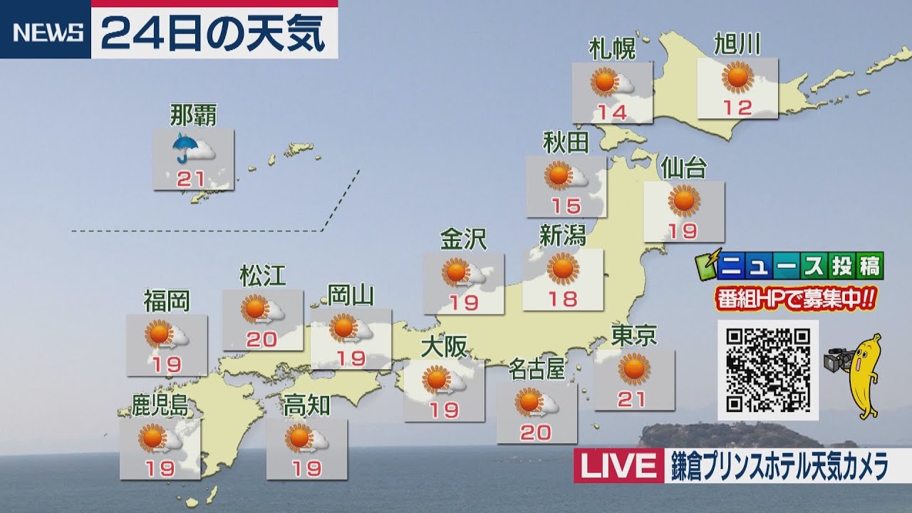 3月24日の天気 Youtube
