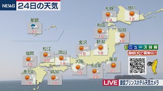 3月24日の天気