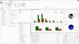 GADD Dashboard Builder new in R15 group item grid width