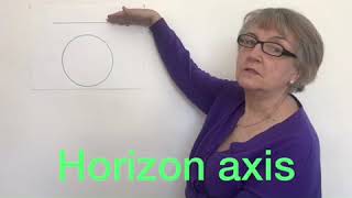 Basic Chart- horizon