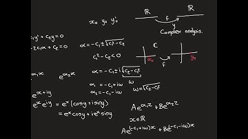 Second Order Linear Constant Coefficient ODEs Part 2