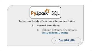 2. Column Reference Func | Normal Functions | PySpark SQL functions | Interview Ready | Hands-On