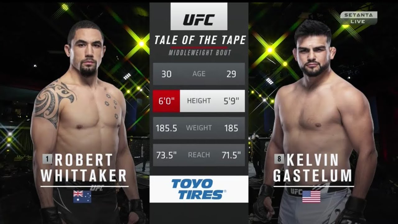 Kelvin Gastelum Vs Robert Whittaker Full Fight
