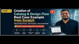 🔥 Create ServiceNow Catalog & Design Flow from Scratch | Real Case Example | Part 1