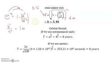 elliptical orbit & Vis viva equation part 2