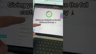 Stop Guessing, Start Growing with Sirge  #foryou #usa #video #viral #viralvideo #us #youtubeshorts