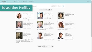 Ex Libris Esploro Product Highlights