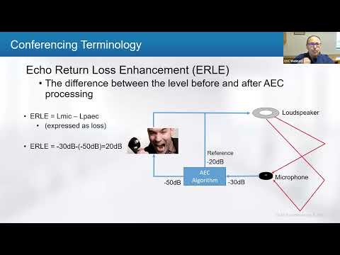 Deep Dive Webinar: AEC and the Q SYS Conferencing System (June 17, 2025)