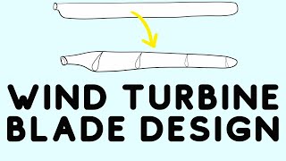 How to Design Wind Turbine Blade Geometry for Optimal Aerodynamic Efficiency