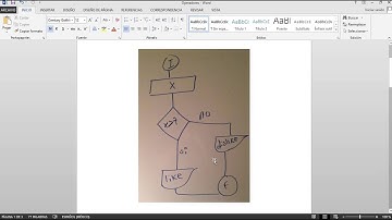 Uso de condiciones IF-ELSE en C++ (Dev-C++)