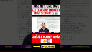 All Learning Theories in 60 Secs | UGC NET Education By Heena Mam #ugcnet #shortvideo #ugc #shorts