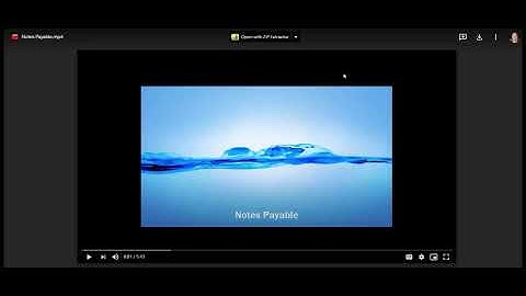 Embedding Videos in Canvas - An Introduction