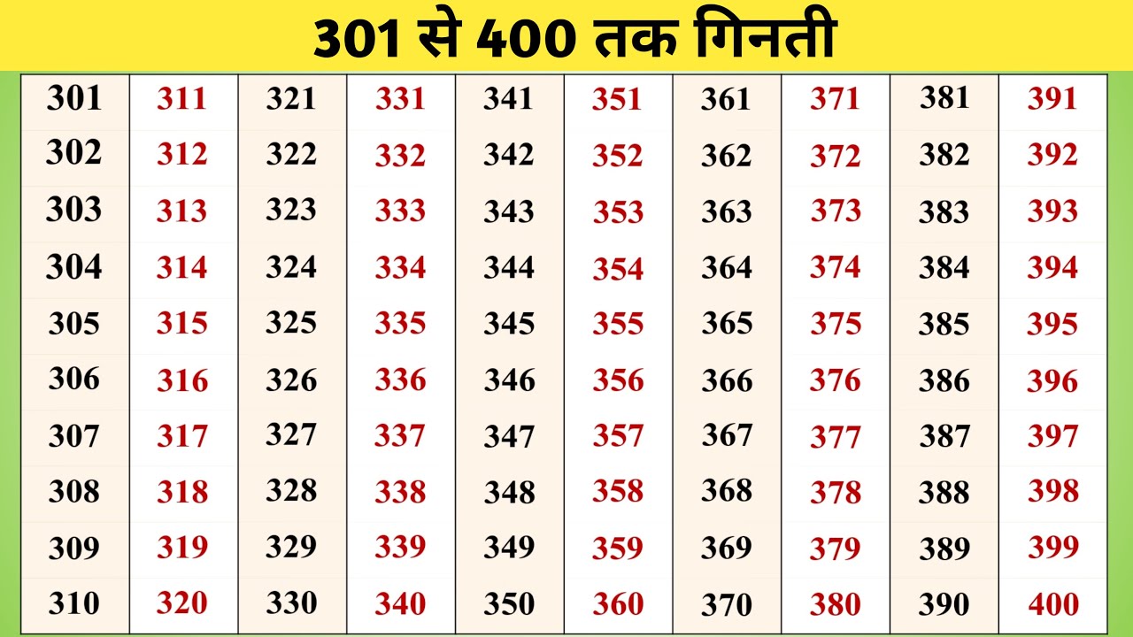 301-400-301-se-400-tak-ginti-numbers-counting-in-hindi