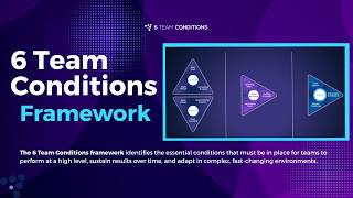 The 6 Team Conditions Framework Explained | How Great Teams Really Work