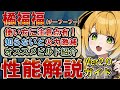 【ゼンゼロ】「橘福福」の使い方、性能、編成、音動機、ドライバディスク、メインステ、サブステ全てを解説します【ゼンレスゾーンゼロ】#ZZZ #橘福福 #チーフーフー #ちーふーふー