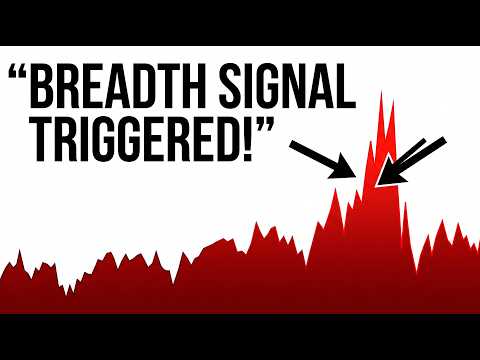 Video preview for One Number Says This Bounce Is Already Dying!
