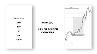 US30 Trade Breakdown | Naked Sniper Concept 🎯