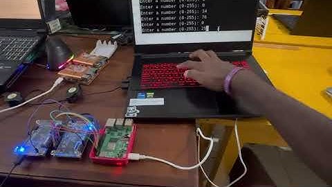 UART Communication Simulation