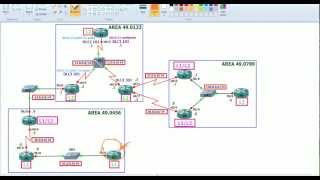 IS-IS Mock Lab - Task 14 Solution