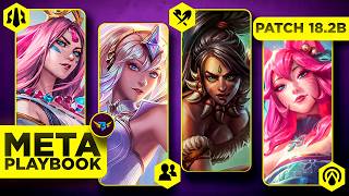 TFT Patch 18.2b Meta Playbook