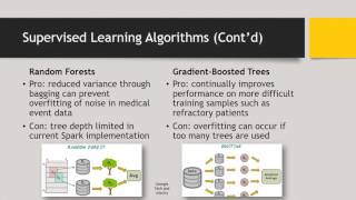 CSE8803: Final Project Presentation