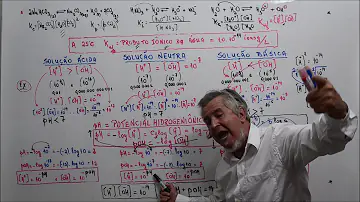 Como calcular a quantidade de H+?