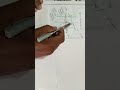 Derivation of standard equation of PARABOLA