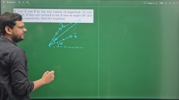 Q2 chapter 2 exercise physics and mathematics HC Verma