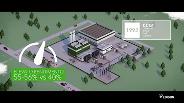 Qual'è il principio di funzionamento di una centrale termoelettrica?