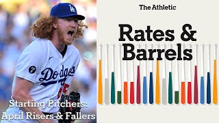 April's Starting Pitcher Risers & Fallers
