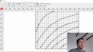 Tutorial de modelamiento en Modflow 6 y Model Muse con flujo regional, rios, lagos y piezómetros