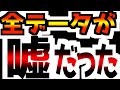 【衝撃！】全員騙されていた！【一体、何が起きているんだ！？】