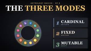 Cardinal, Fixed, Mutable: The Three Modalities in Astrology Explained