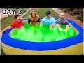 LAST To LEAVE The HOT SLIME Pool WINS $5000!