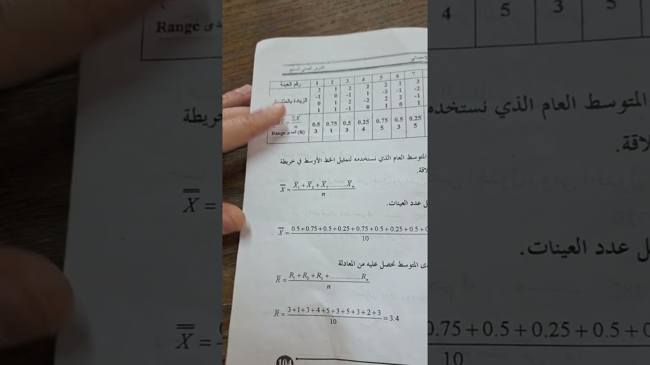 الدرس العملي السابع (مراقبة جودة الانتاج)