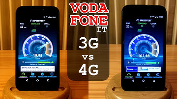 3G vs 4G Vodafone SPEED TEST in Italy - Ping Upload Download