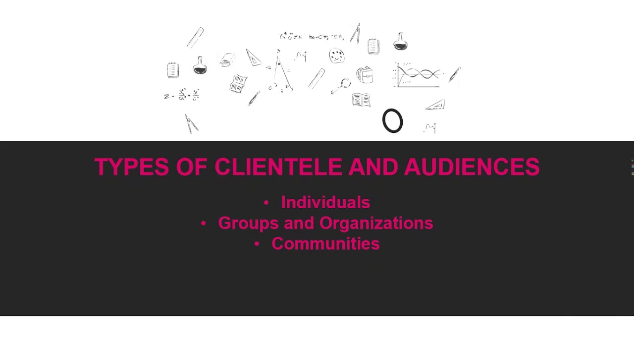 DIASS Chapter 10 The Clientele, Settings, and Media Channels of