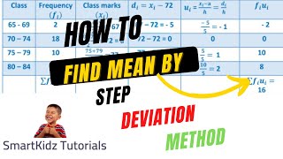 Finding Mean by Step Deviation Method | Statistics Class 10