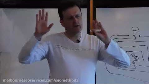 What Is The Google Panda Update?