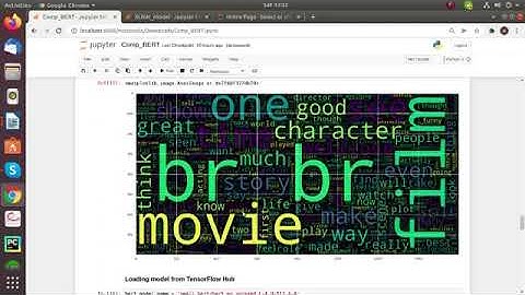 XLNet Model Explained | +91-8283824812 for query