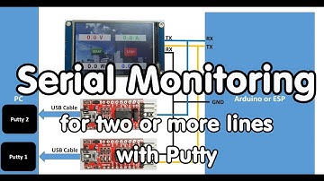 #73 Serial Monitoring your Arduino or ESP8266 with Putty (Tutorial)