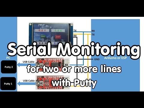 # 73 Monitorizare Seriala Arduino sau ESP8266 cu Putty (Tutorial)