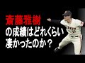 【プロ野球】斎藤雅樹の成績詳しくみてみた【成績】【年俸】