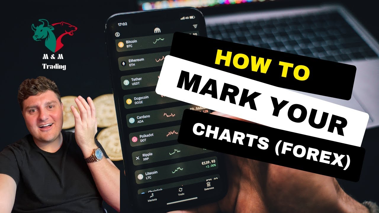 How I Mark My Charts Up (Forex and Stocks) - YouTube