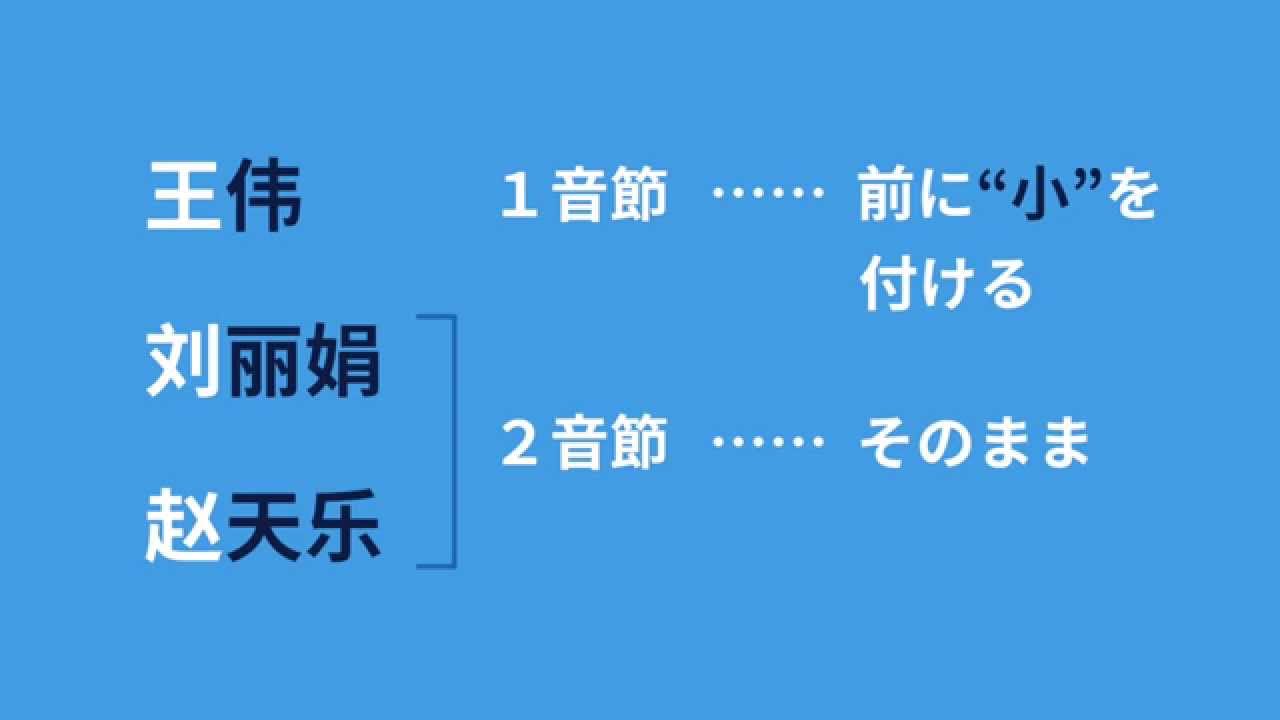 中国語文法 超入門講座 2 人の呼び方 1 Youtube