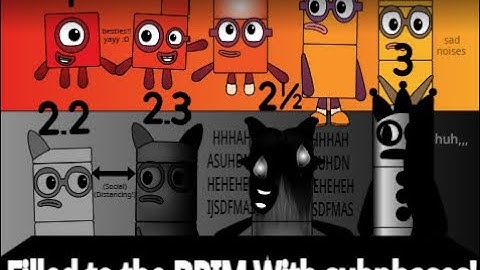 UncannyBlocks Band Reimagined 1. (1-10.)