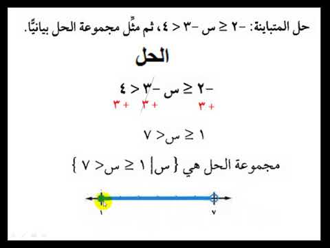 المتباينات المركبة