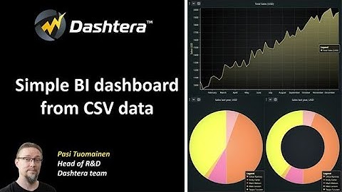 Creating a Simple BI Dashboard from CSV Data in Dashtera
