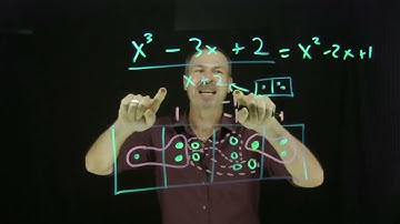 31. Resolution (Exploding Dots)