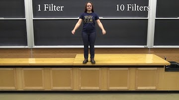 2C30.65 - Terminal Velocity of Coffee Filters